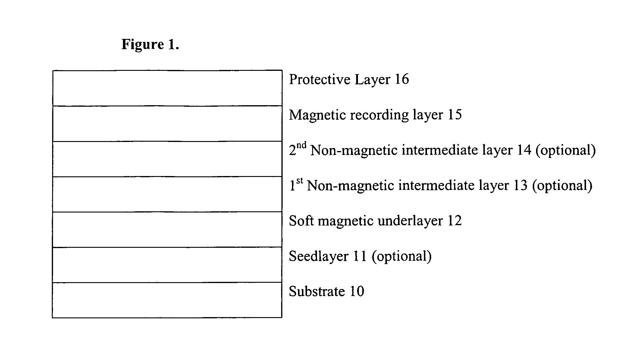 Perpendicular recording magnetic media having a granular magnetic recording layer and an amorphous soft underlayer