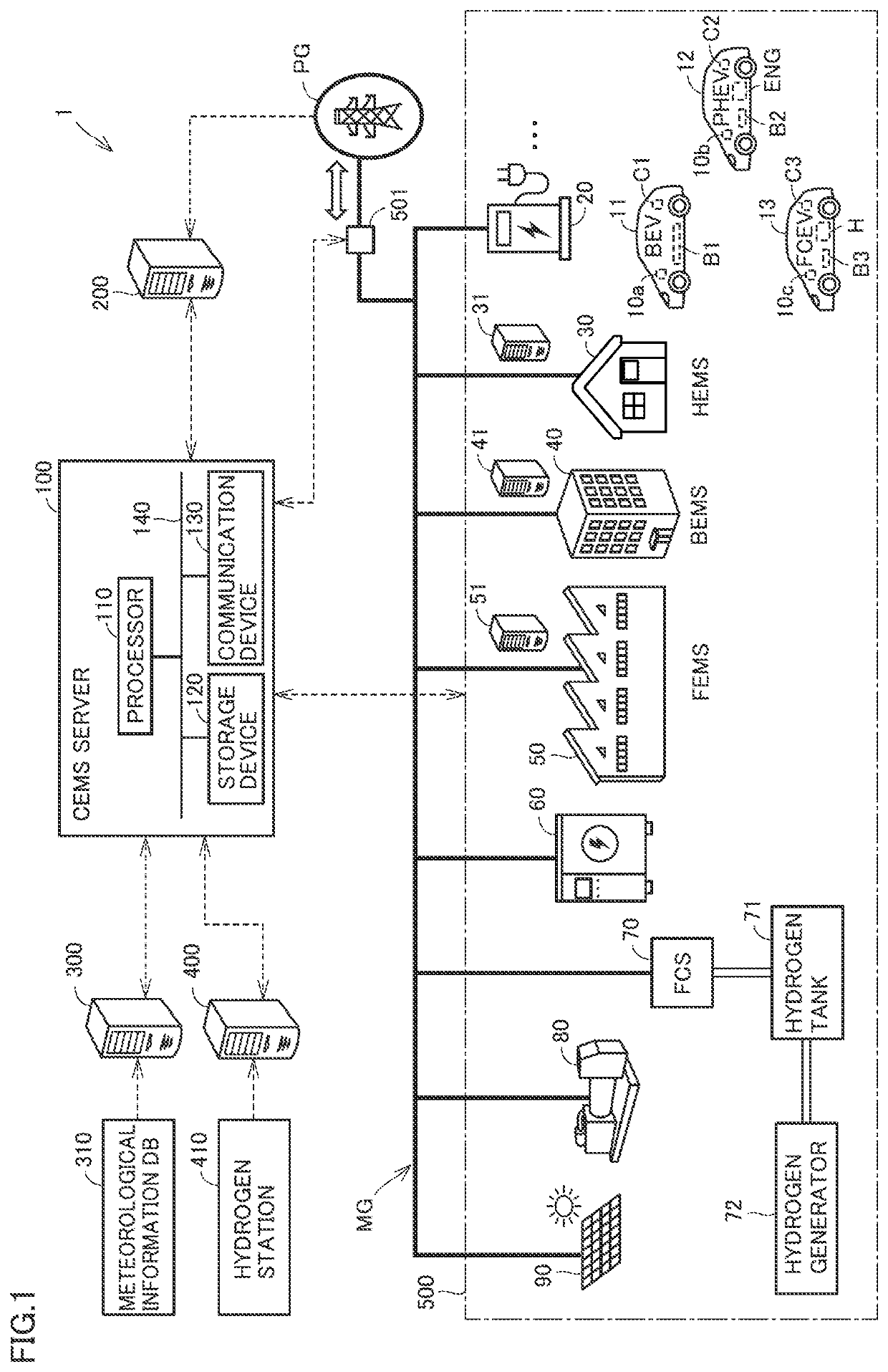 Electric power system