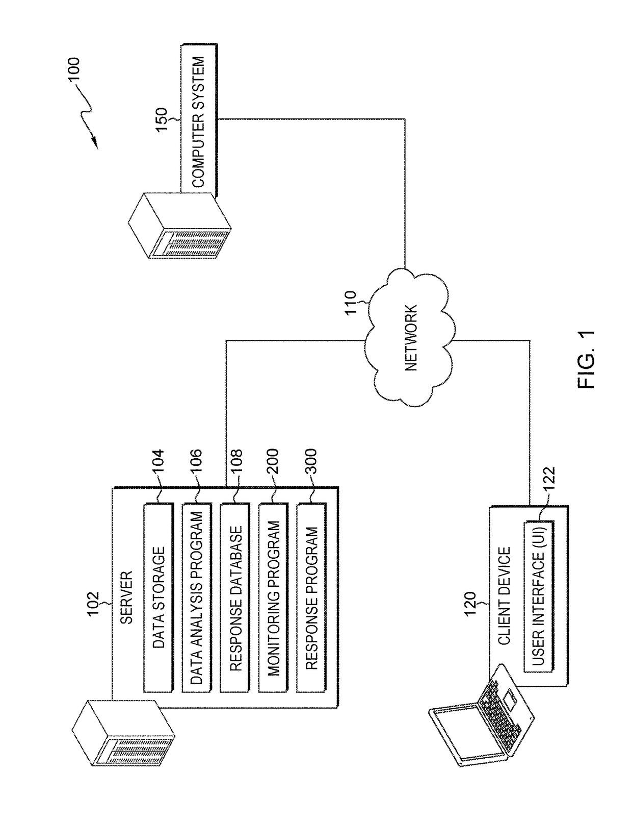 Analyzing computing system logs to predict events with the computing system