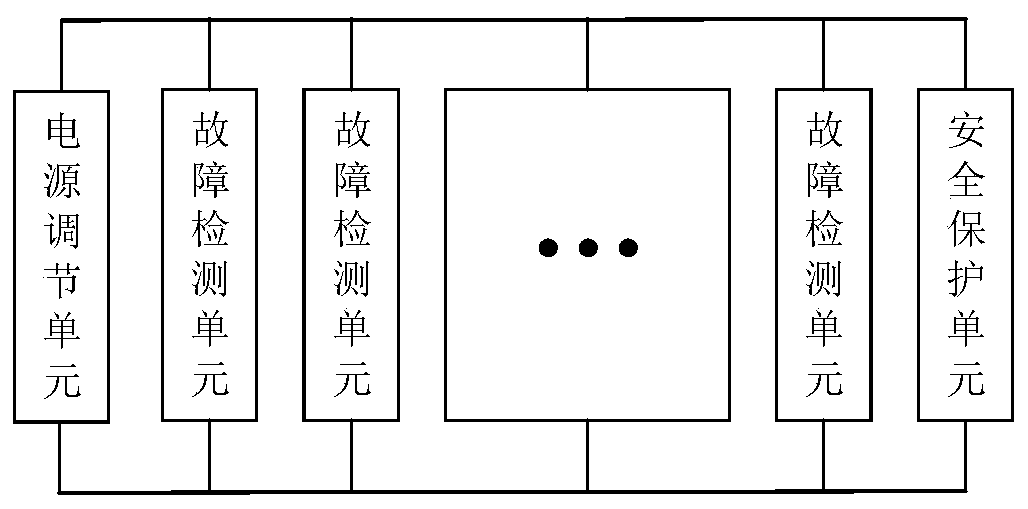 Safety loop system and rail train