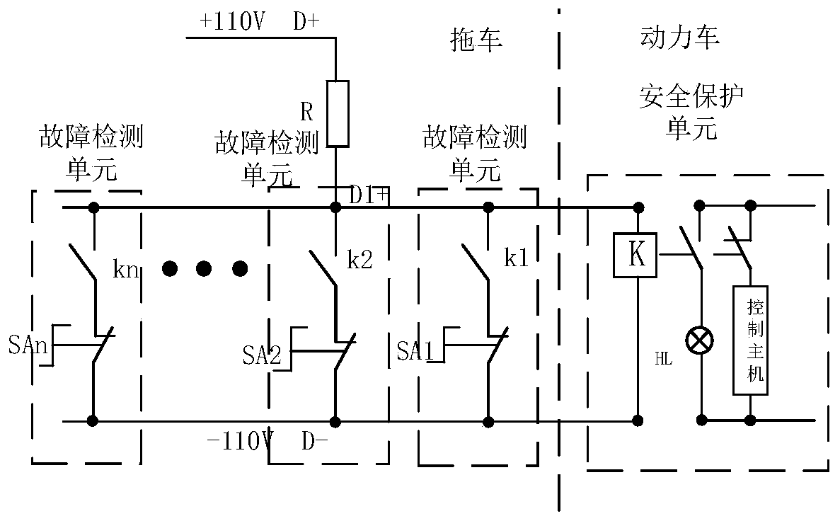 Safety loop system and rail train