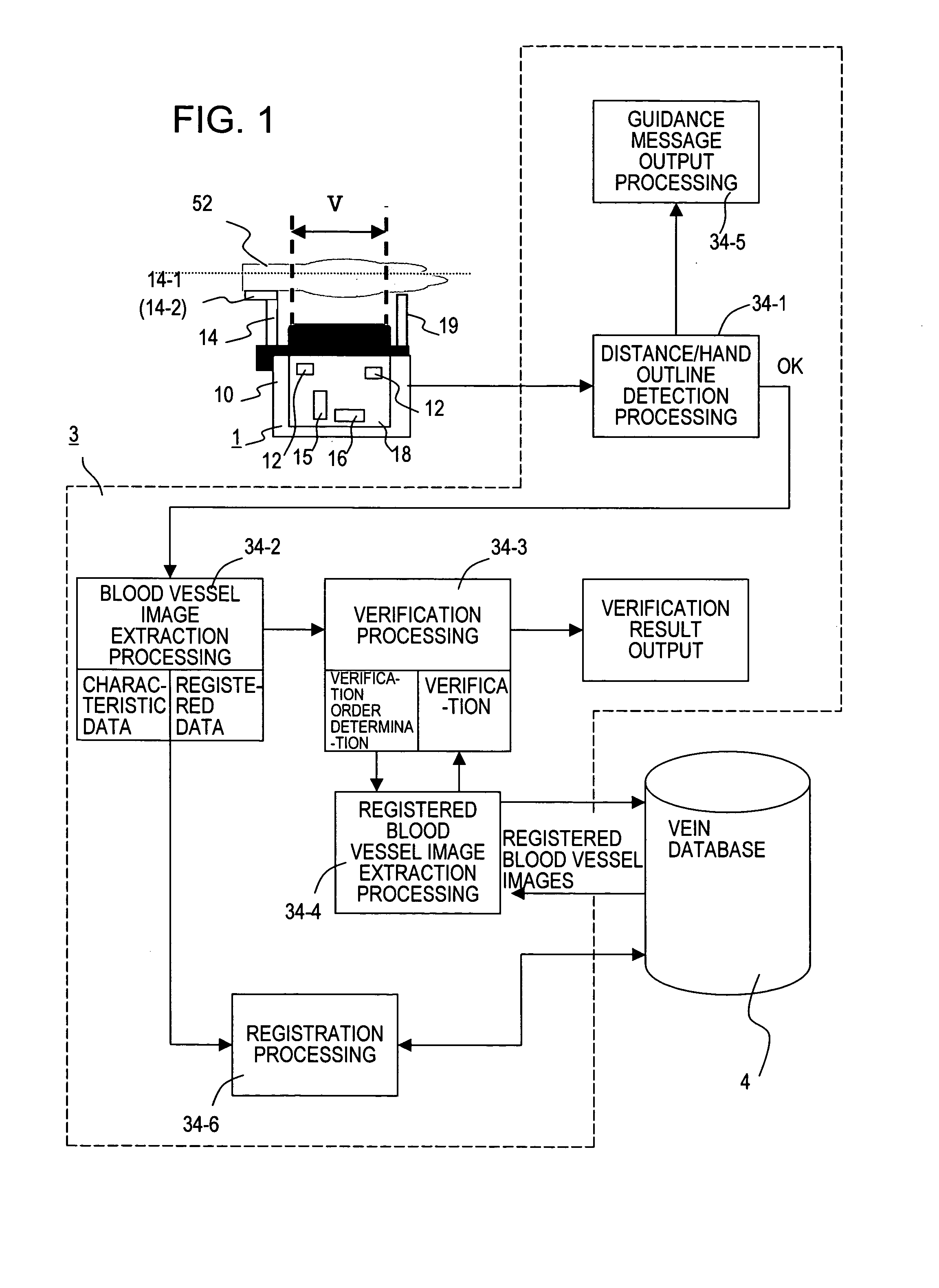 Biometric authentication method and biometric authentication apparatus