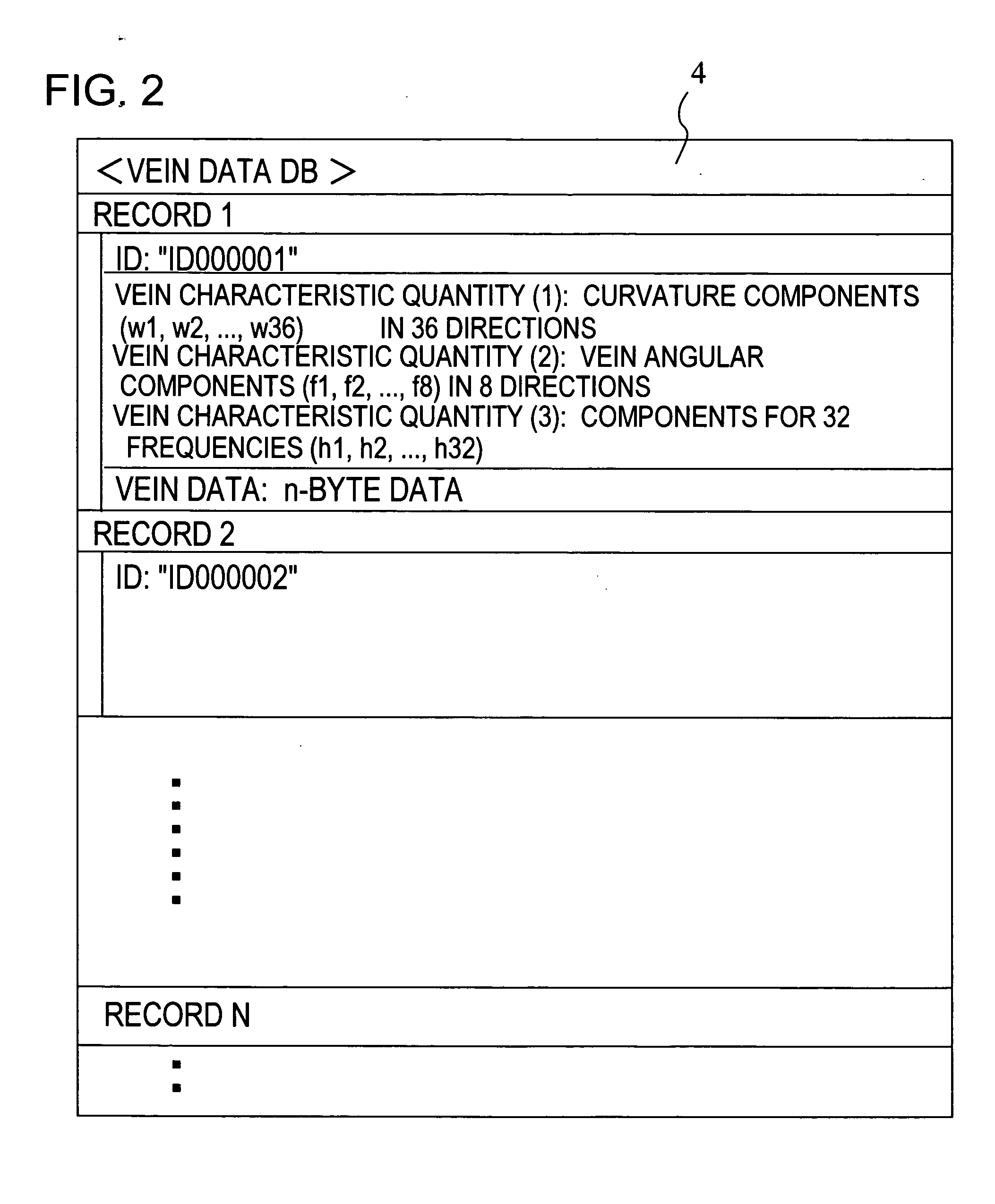 Biometric authentication method and biometric authentication apparatus