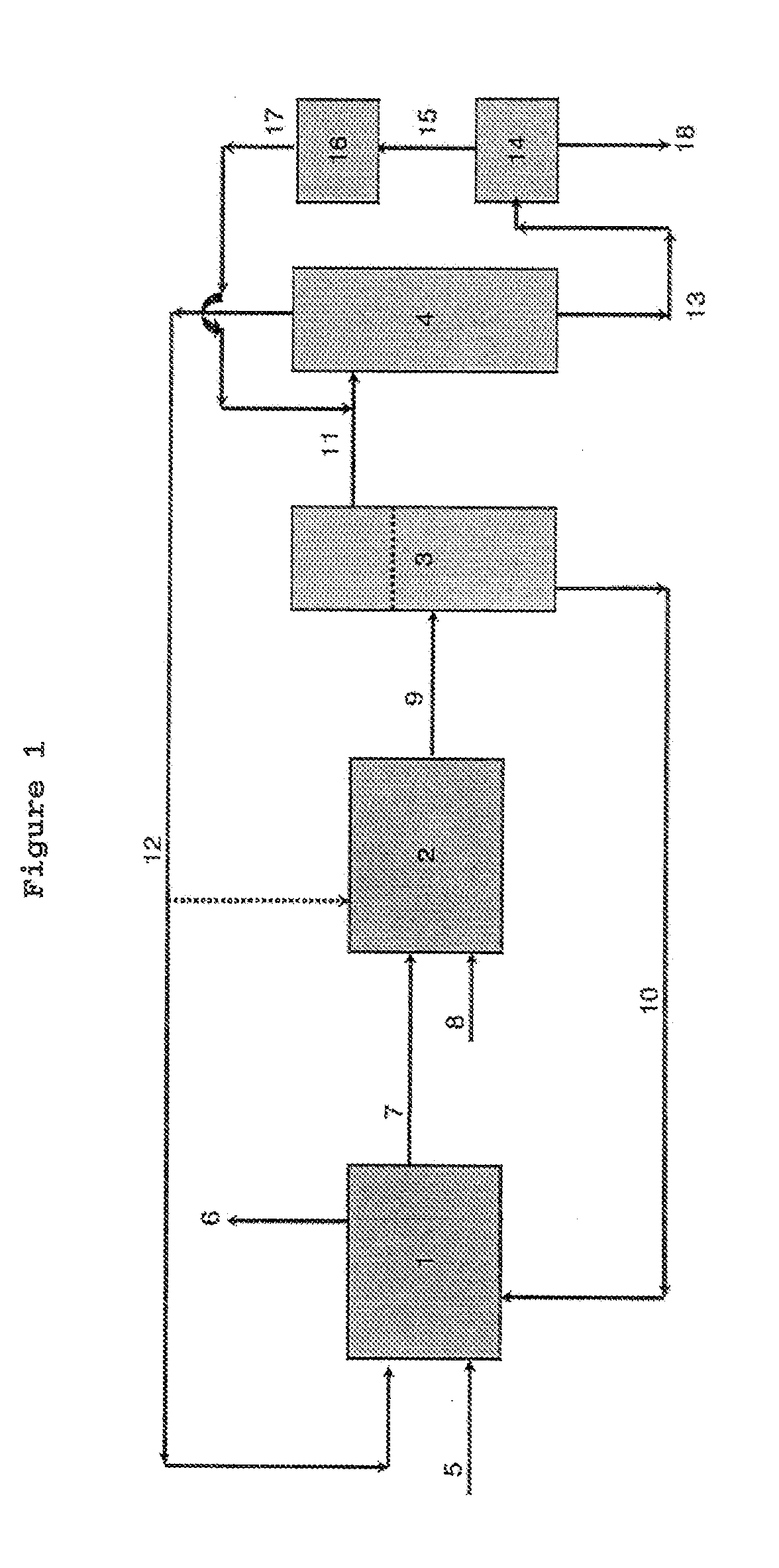 Hydrosilylation method