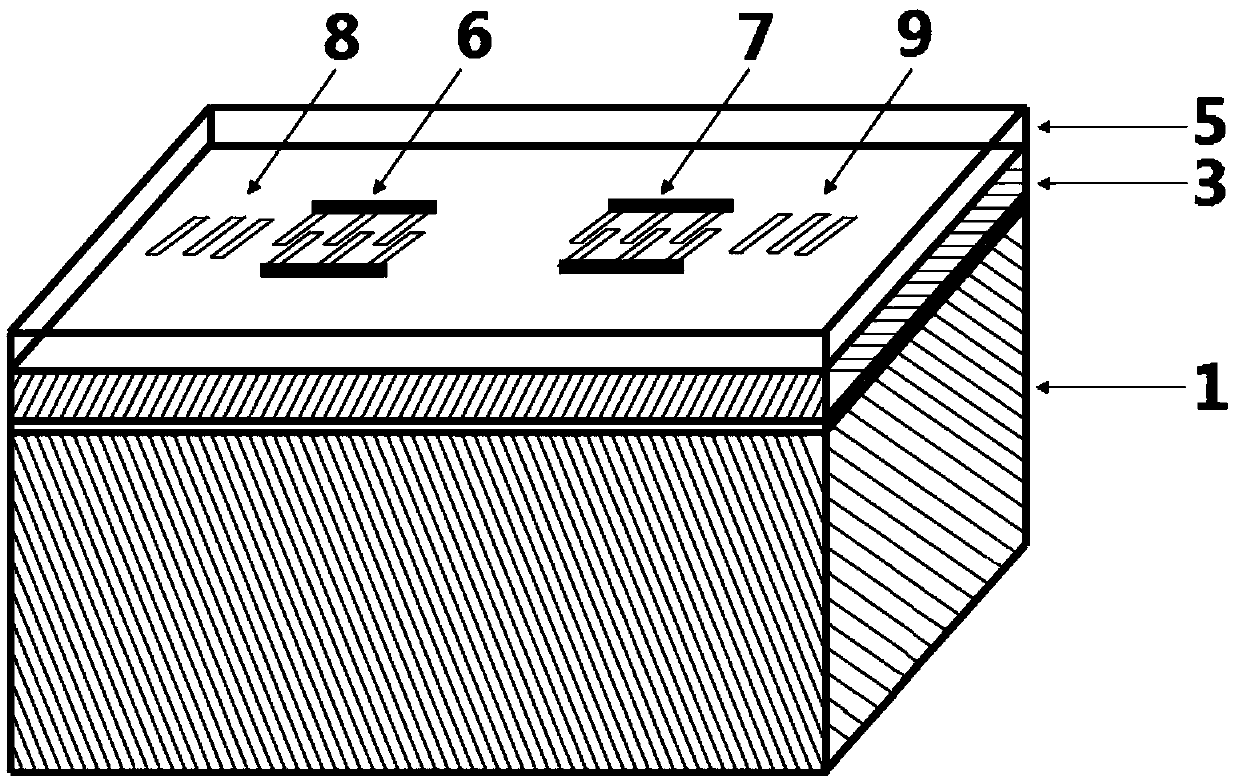 Magnetoelectric surface-acoustic-wave magnetic-field sensor and manufacturing method thereof