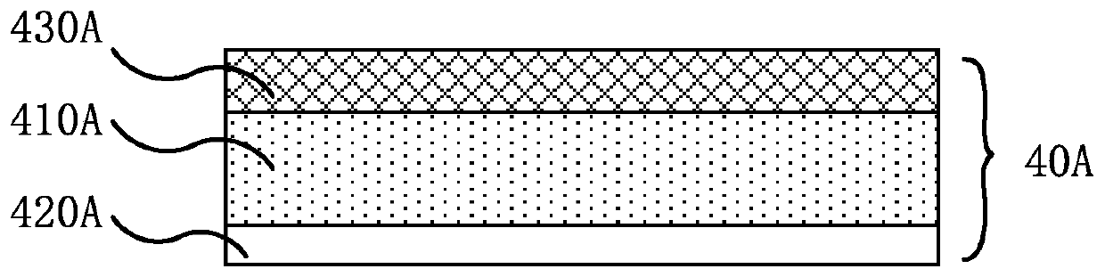 Organic light-emitting diode and preparation method thereof