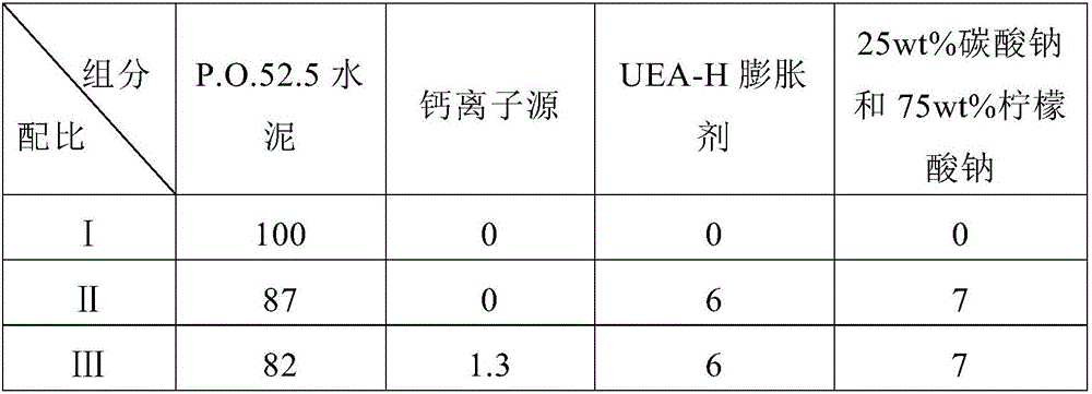 Mineral admixture for crack self-healing of steam-cured cement-based material and preparation of mineral admixture