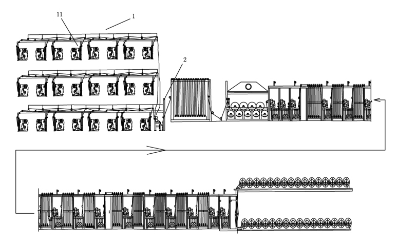 Knitted jean production process and equipment