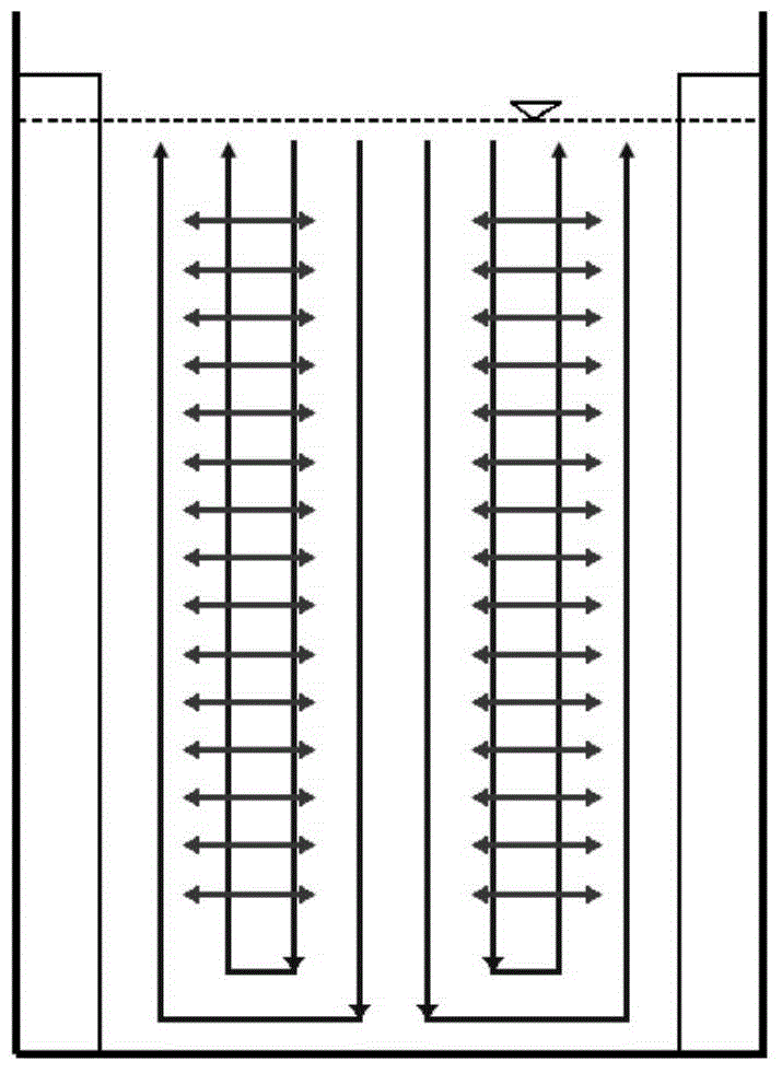 A composite stirrer with long paddles and short blades