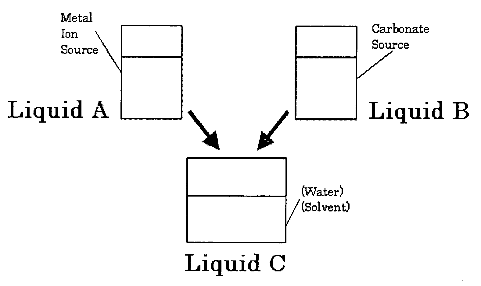 Carbonate Crystal, Manufacturing Method Thereof, And Transparent Optical Resin Composition