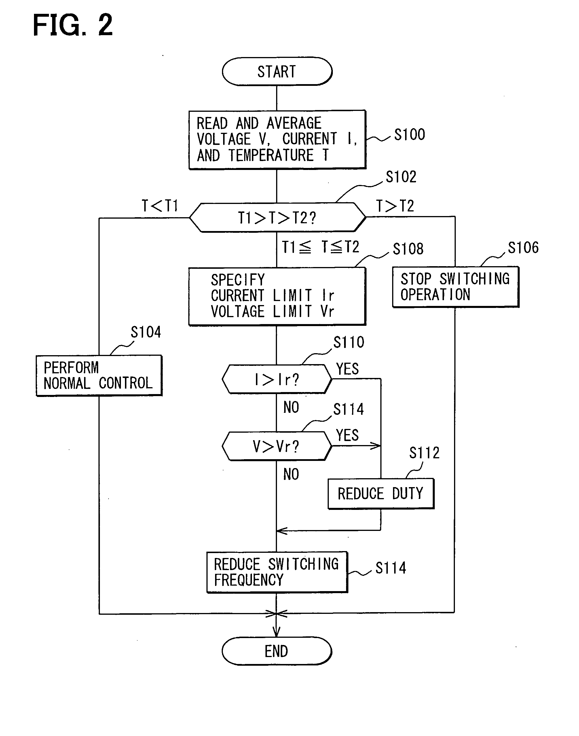 Dc-dc converter system