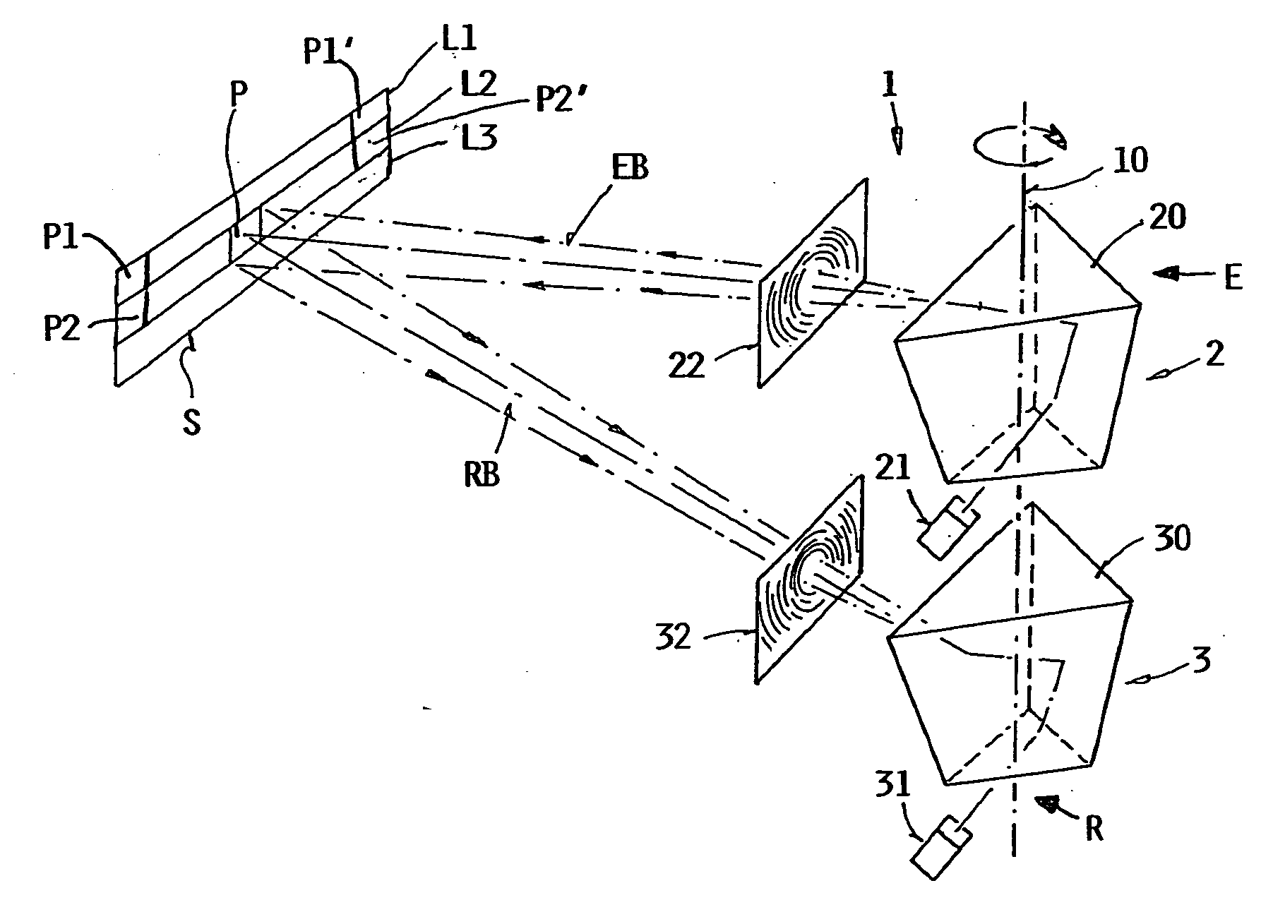 Method and apparatus for optically scanning a scene