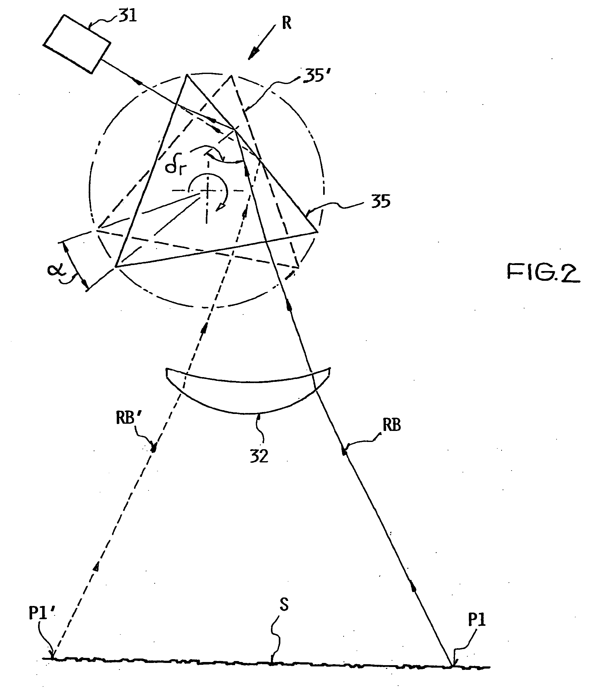 Method and apparatus for optically scanning a scene