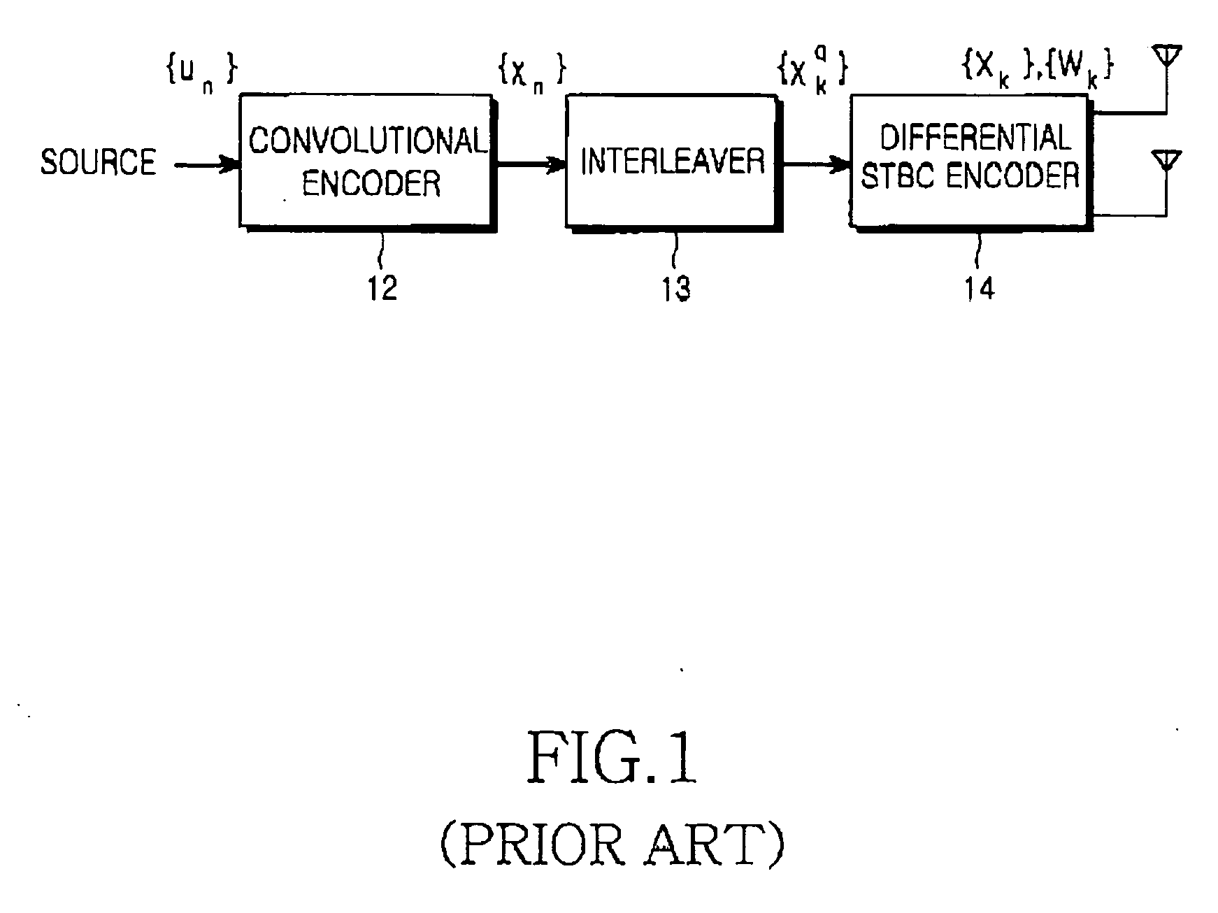 Apparatus and method for receiving differential space-time block code