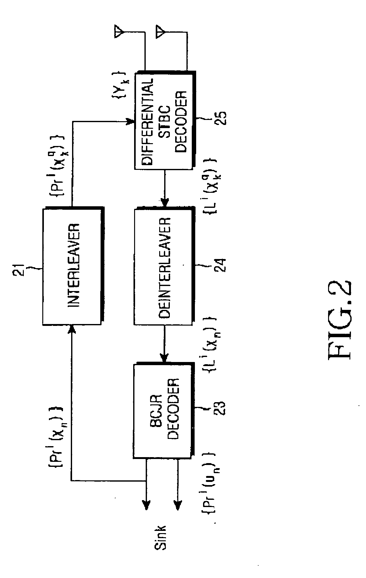 Apparatus and method for receiving differential space-time block code