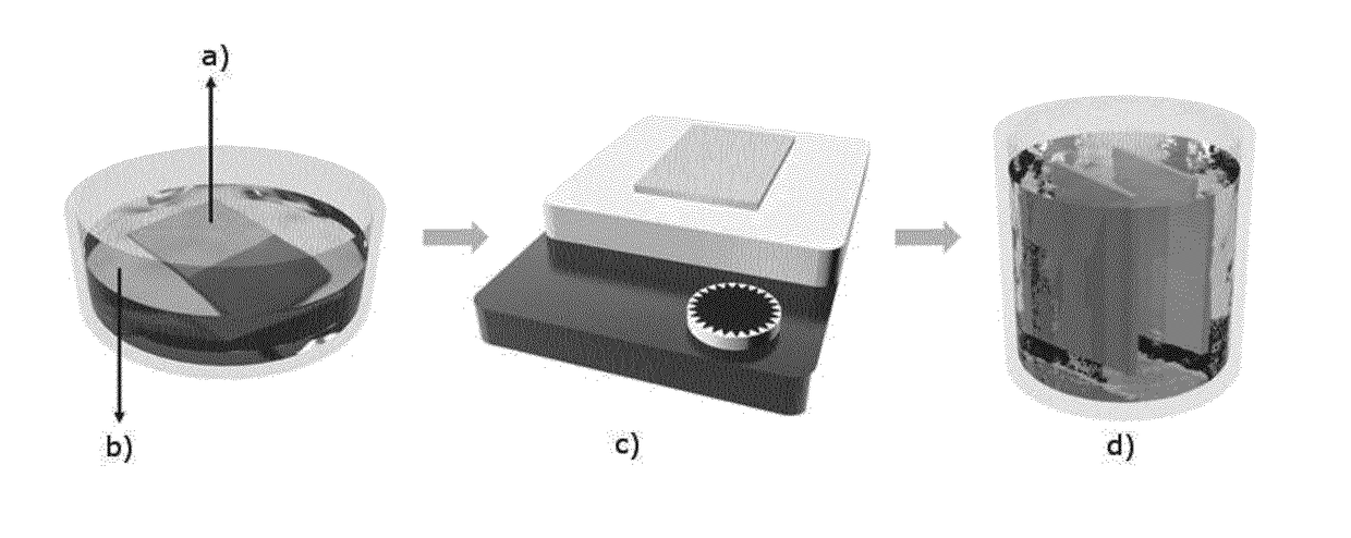 Uv-stable and superhydrophobic wood surface