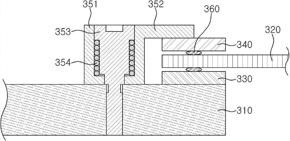 Light penetration apparatus and annealing apparatus having the same