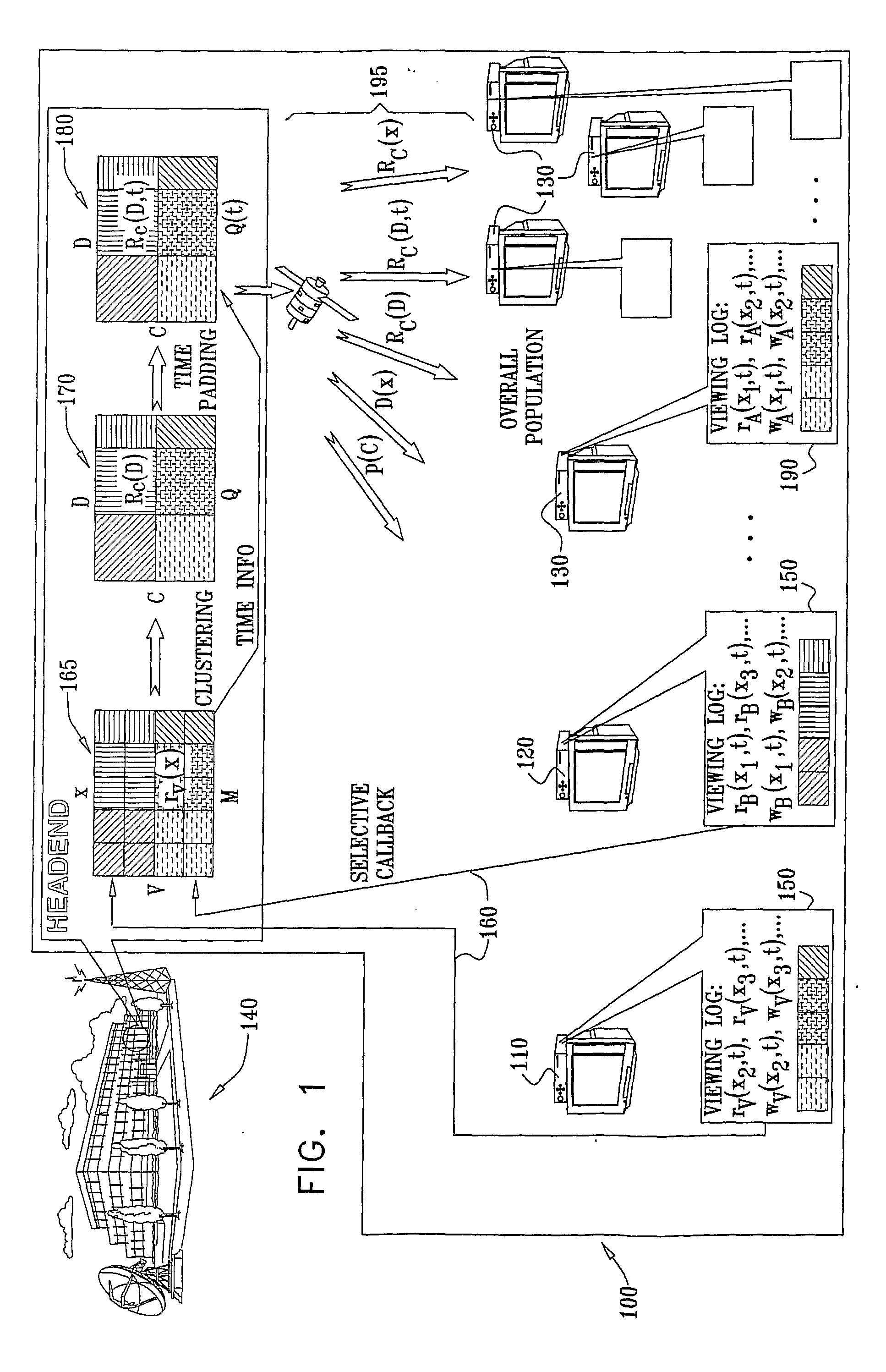 Enhanced electronic  program guides