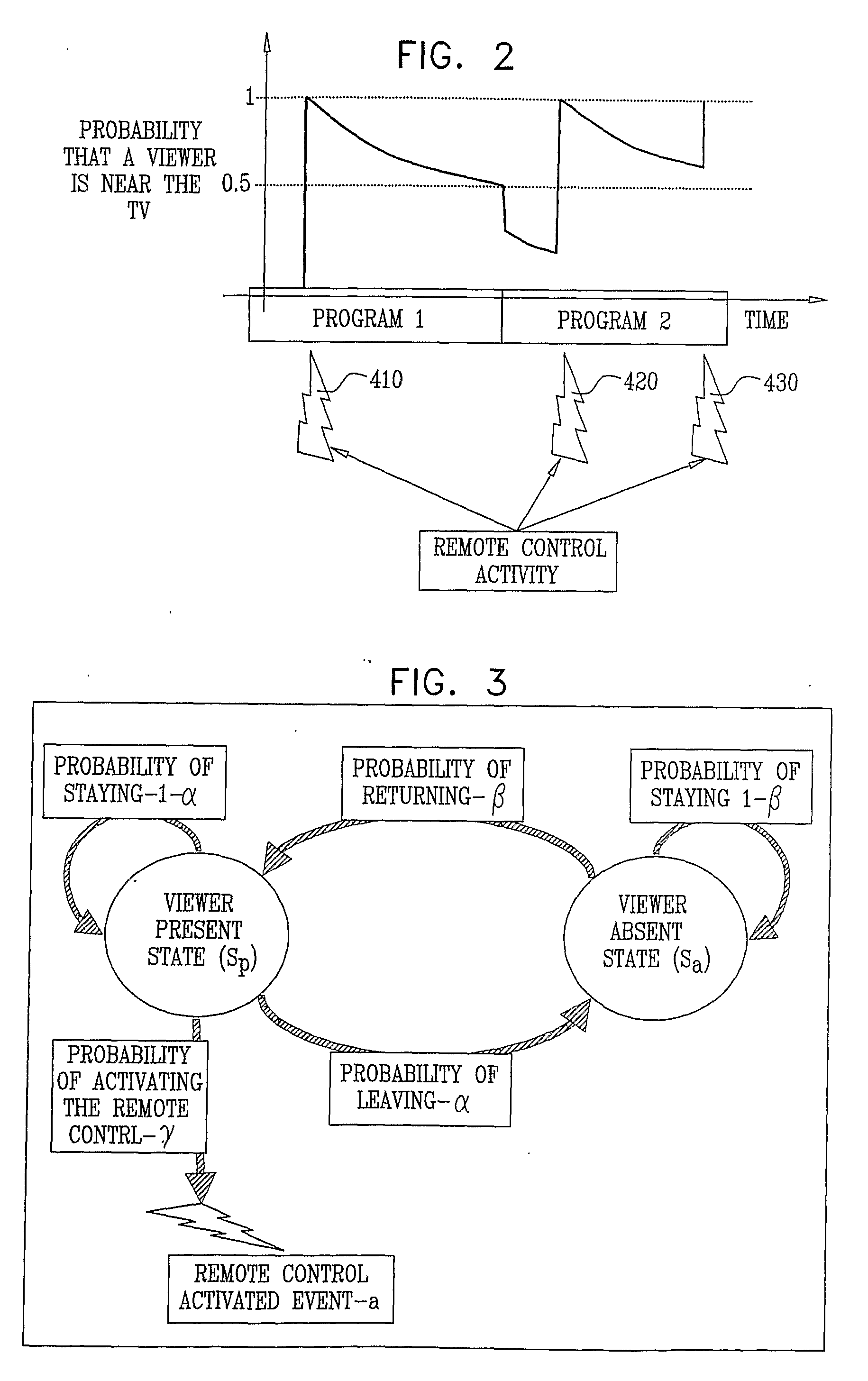 Enhanced electronic  program guides