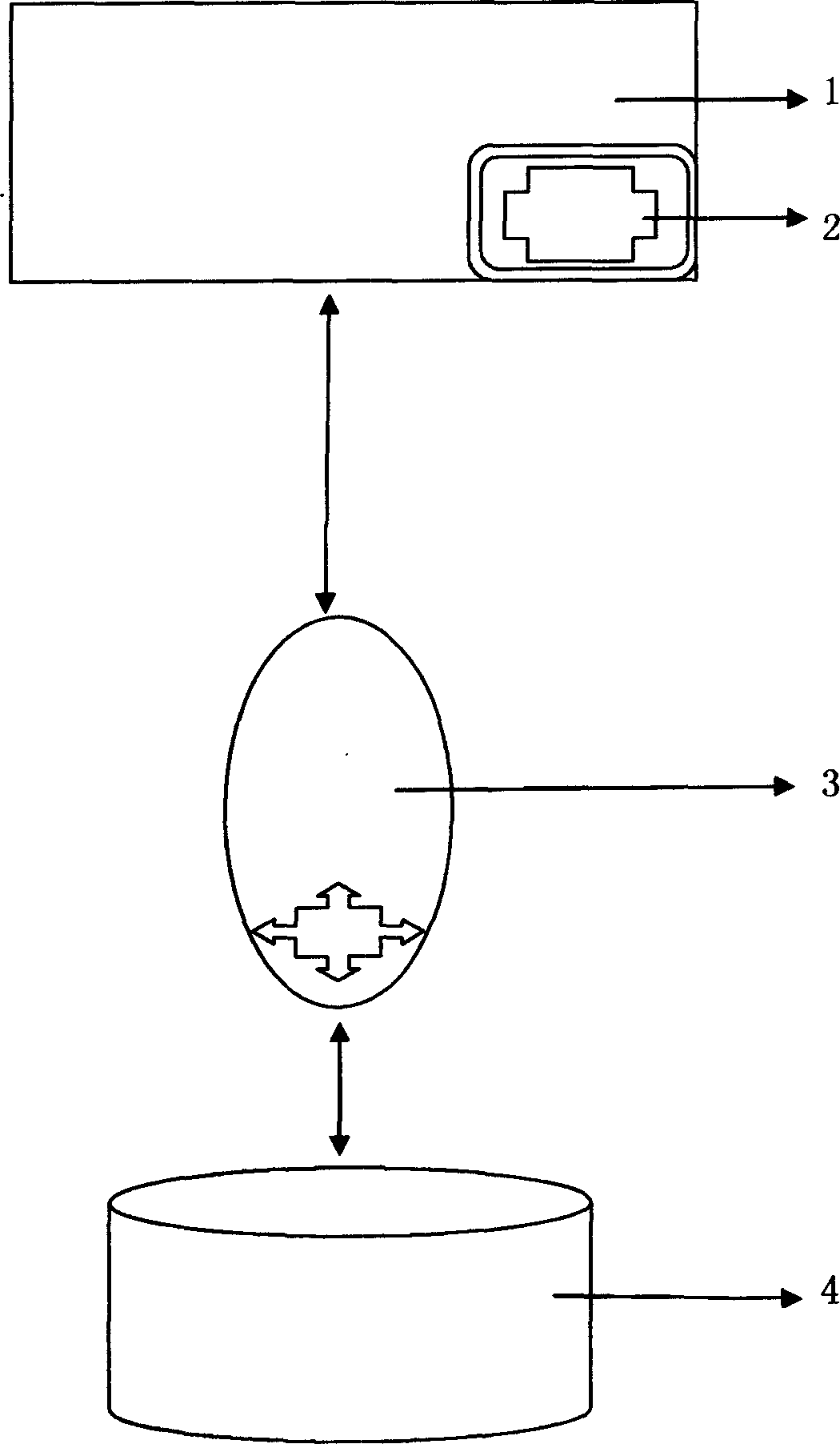 Electronic tag shopping system of printing article