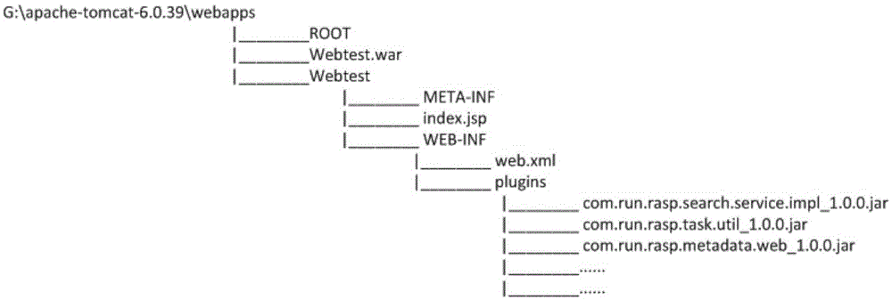 Debugging method and device of Web assembly