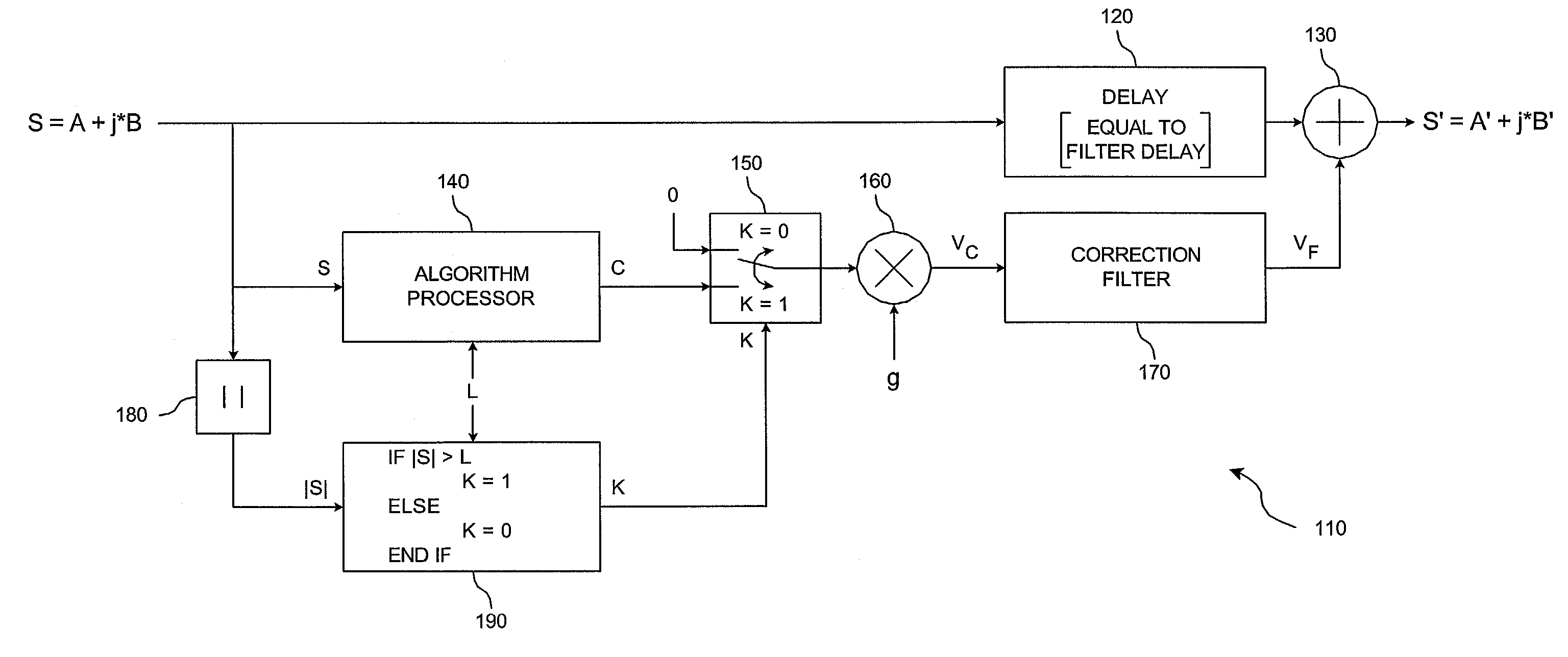 System and method for post filtering peak power reduction in communications systems