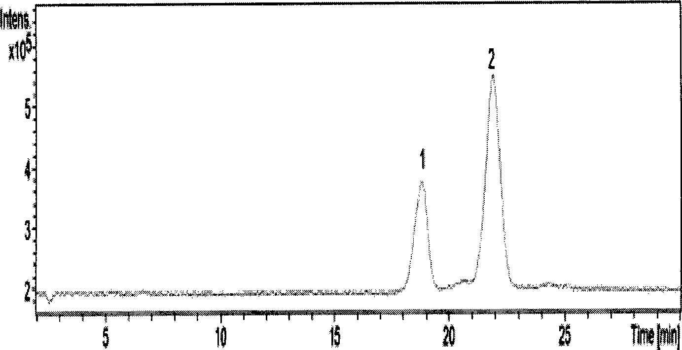 Method for preparing dihydro ginsenoside Rg2 and use thereof