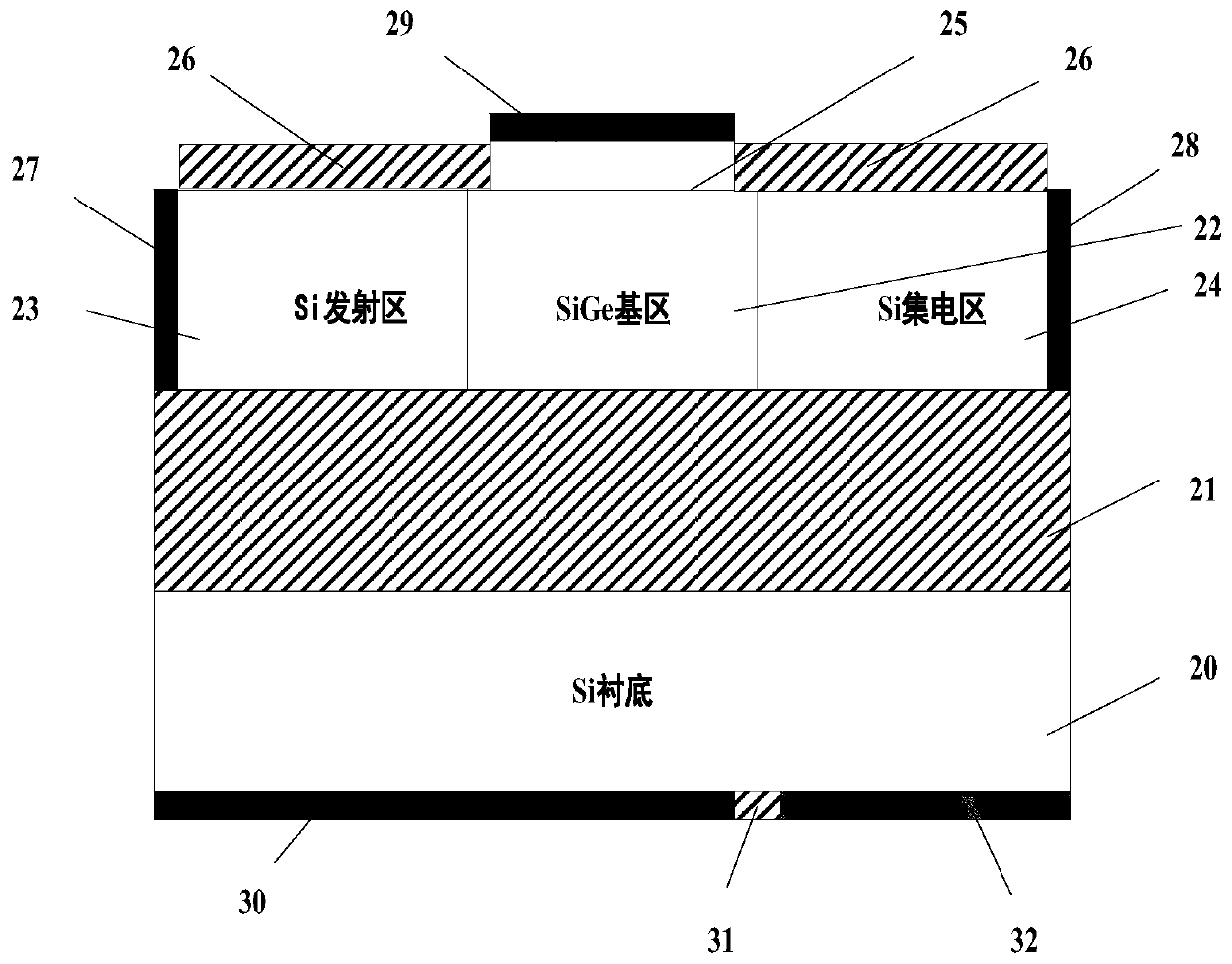 Transverse SiGe heterojunction bipolar transistor with adjustable doping concentration