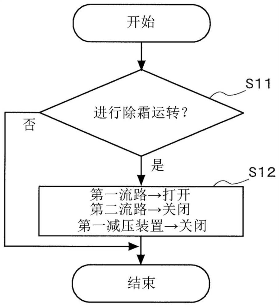 Air conditioning device