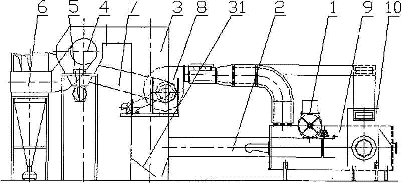 Tobacco material pneumatic drying process and equipment