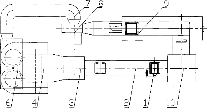 Tobacco material pneumatic drying process and equipment