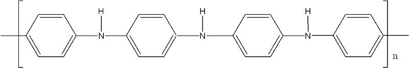 A new type of antistatic ABS resin material and preparation method thereof