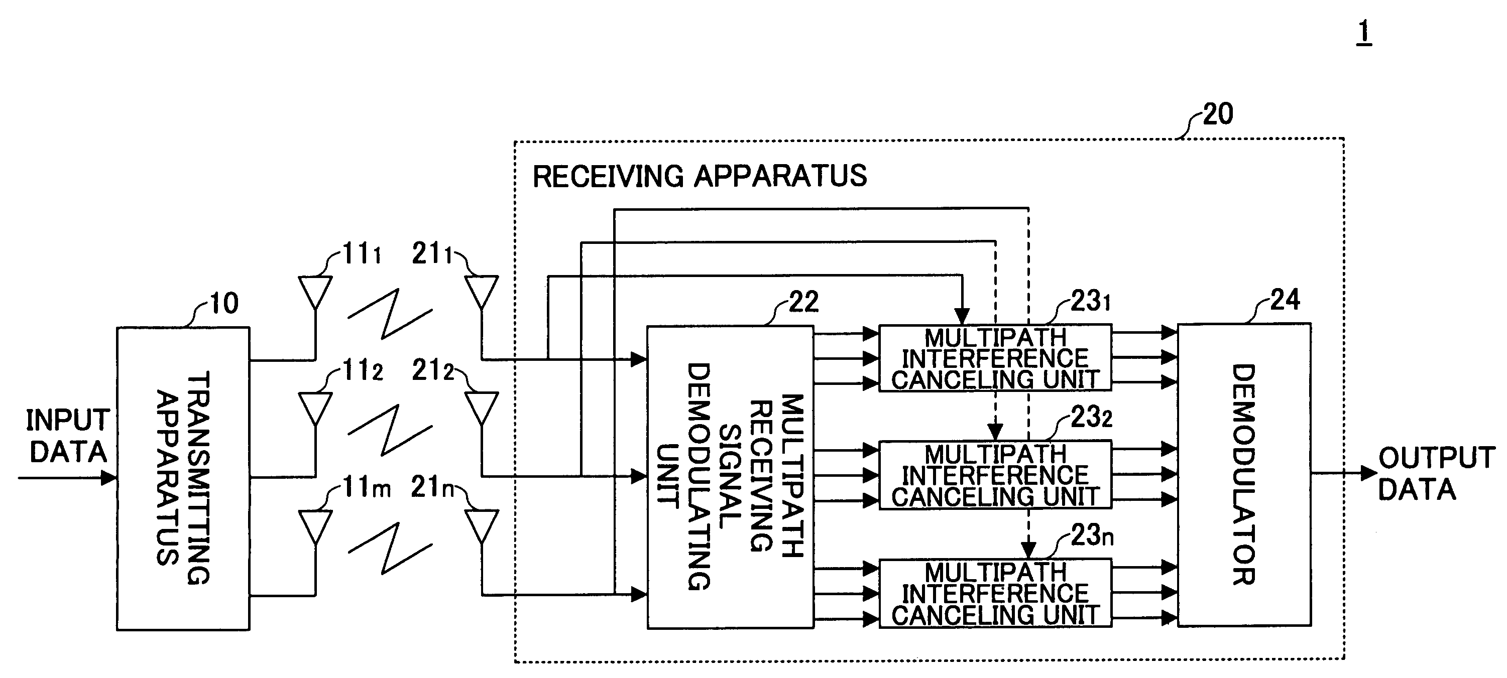 Receiver apparatus, receiving method, and wireless communication system