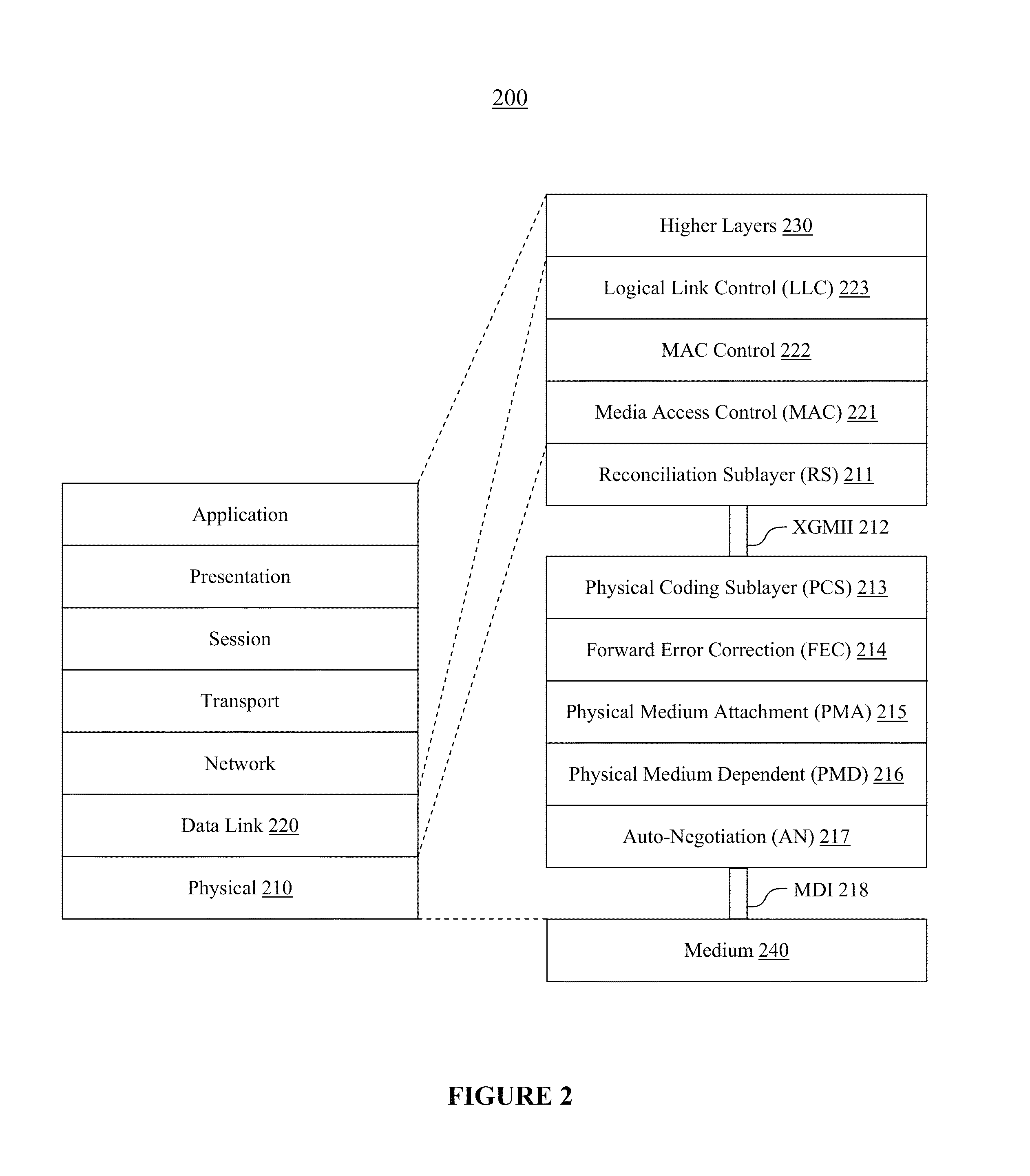 Method and system for operating a communication circuit during a low-power state