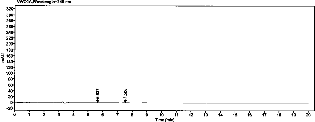 Method for separating oseltamivir phosphate and oseltamivir phosphate SSR-isomers through normal-phase chromatography method