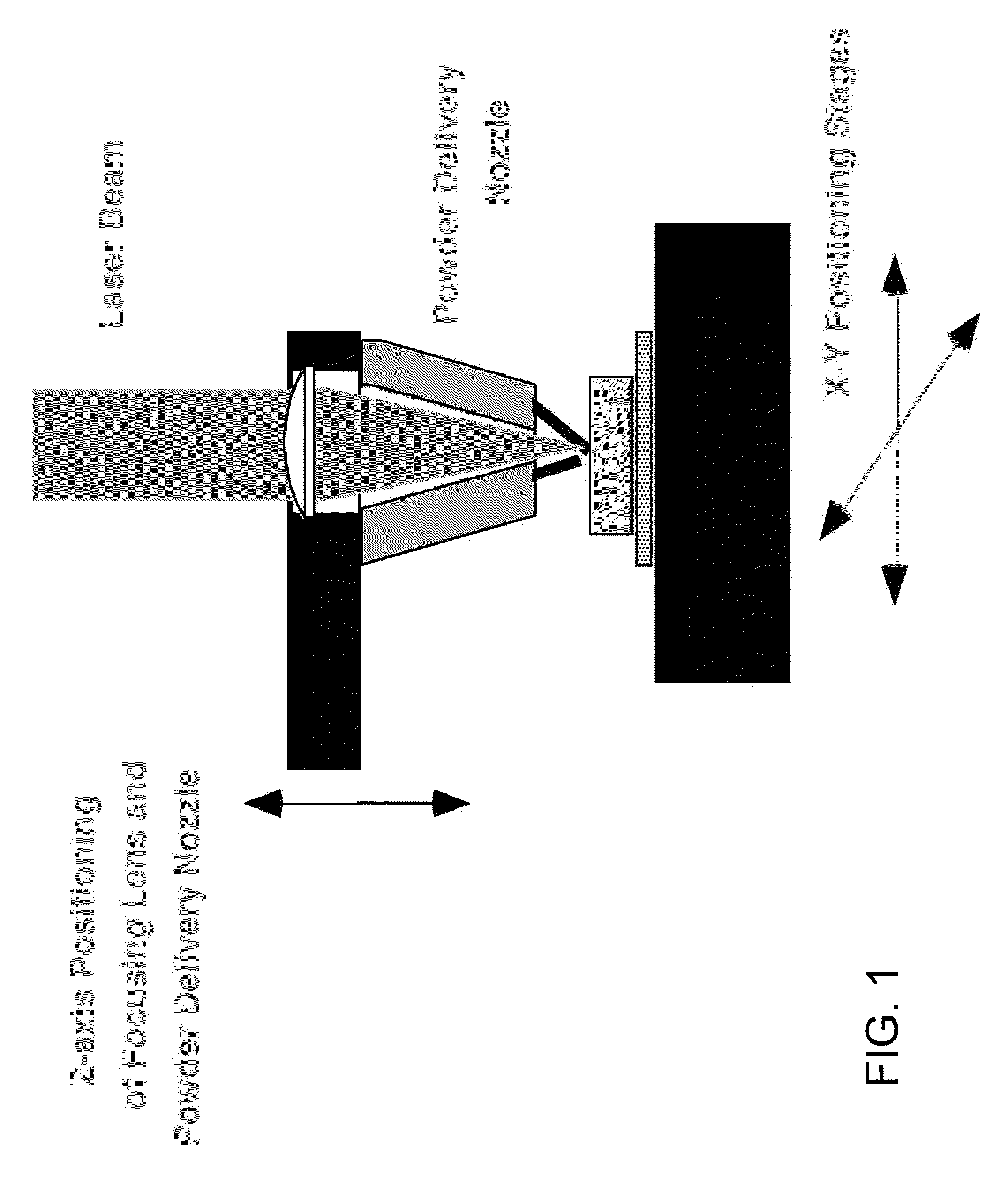 Graded transitions for joining dissimilar metals and methods of fabrication therefor