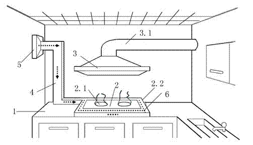 Smoke insulation and heat insulation fresh air system capable of realizing kitchen air conditioner environment