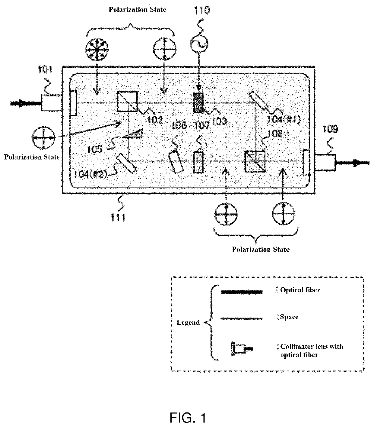 Circular polarization-type polarization diversity element, scanning element using same, and lidar