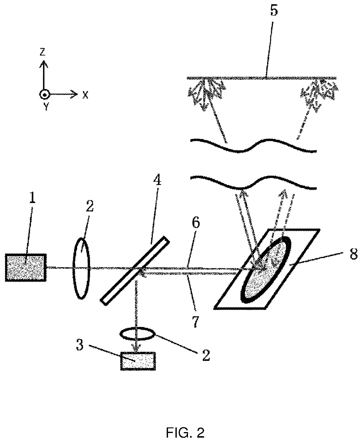 Circular polarization-type polarization diversity element, scanning element using same, and lidar