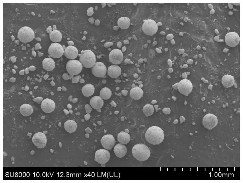 Preparation method of tungsten or molybdenum-based fuel pellets dispersed with uranium dioxide core balls