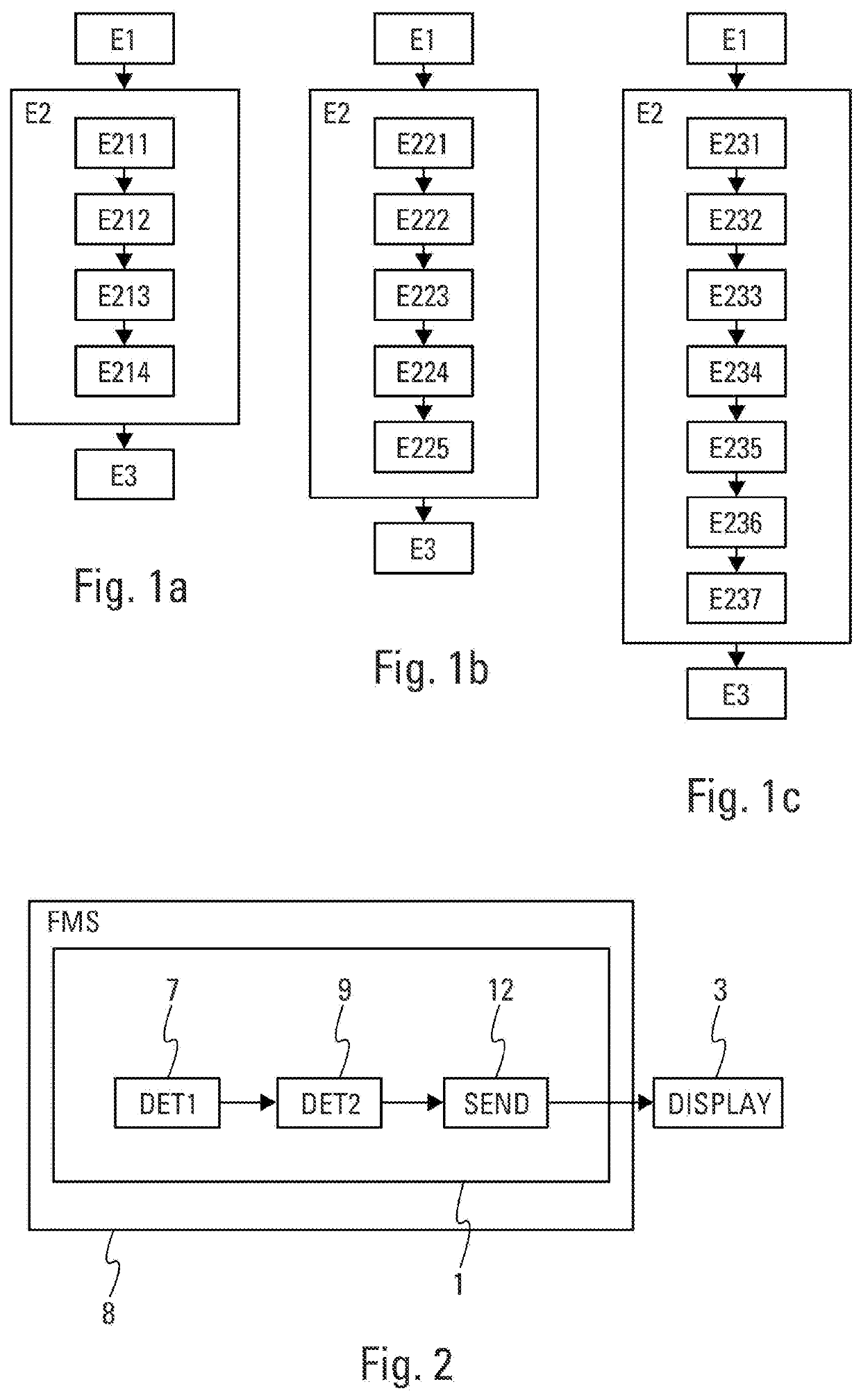 Method and system for generating a display comprising a curve representative of a circular limit on a terrestrial surface