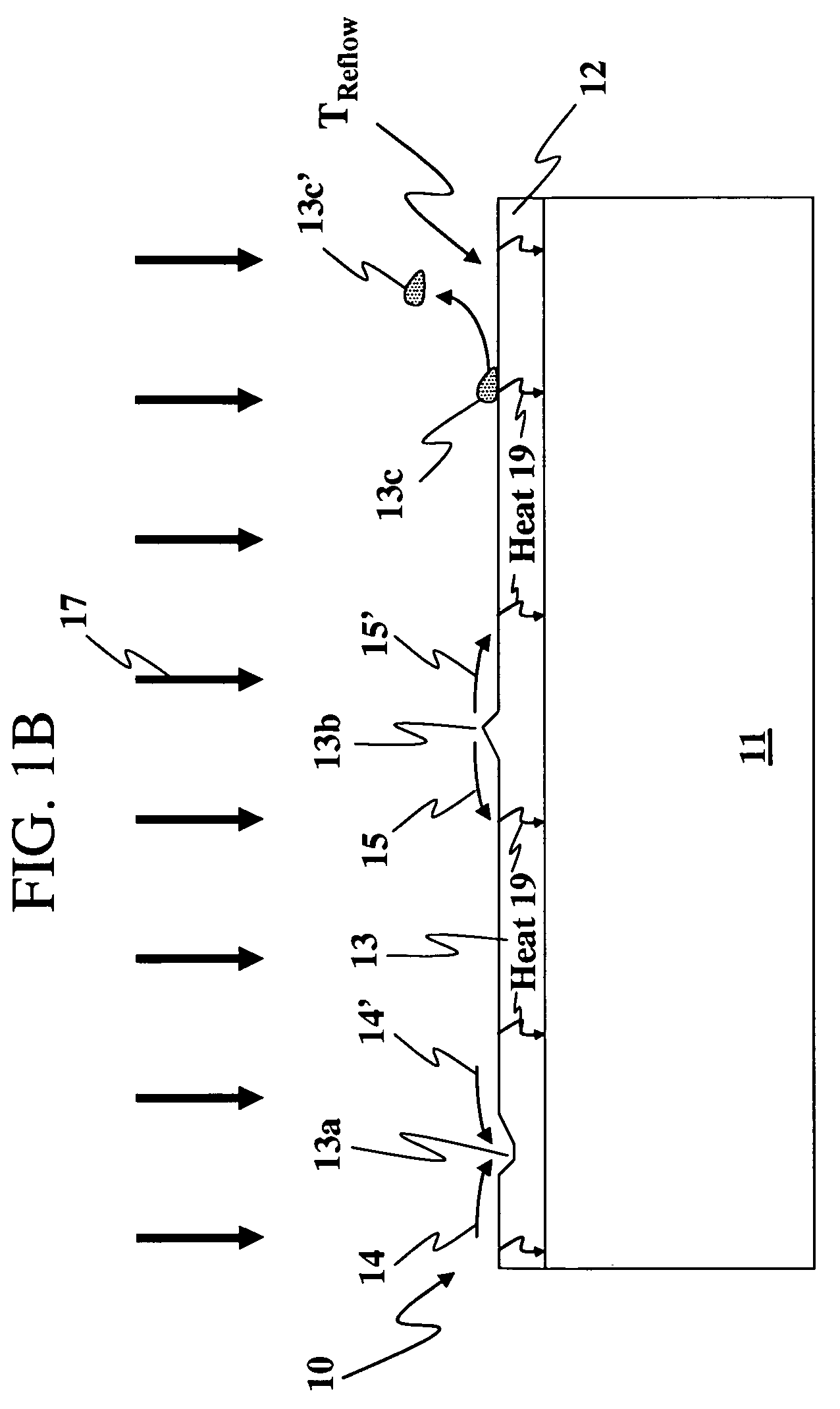 Wafer bonding method