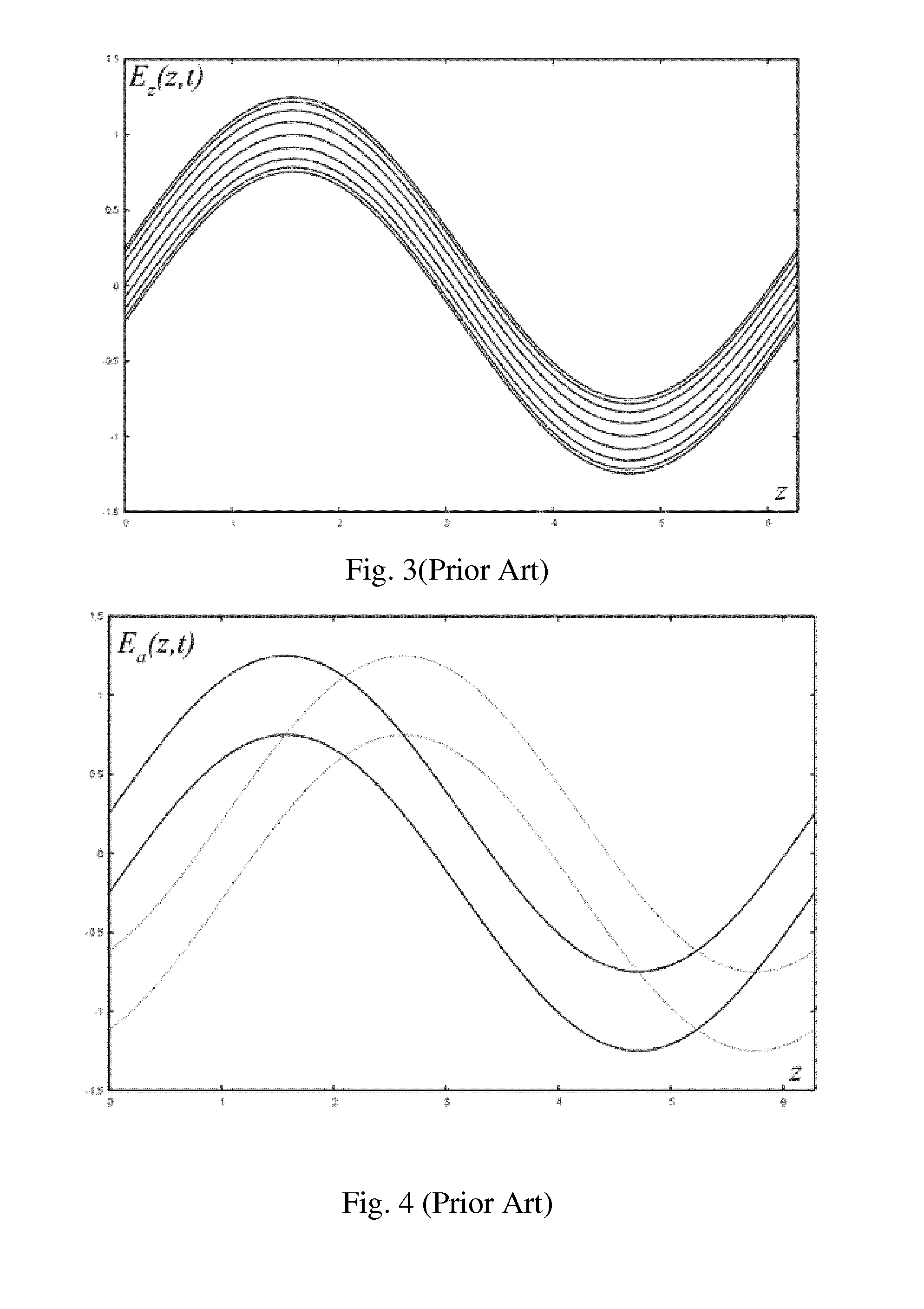 Device for manipulating charged particles via field with pseudopotential having one or more local maxima along length of channel