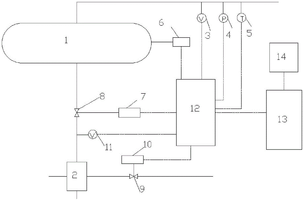 Intelligent measurement and control boiler system dynamically calculating water loss according to drum water level