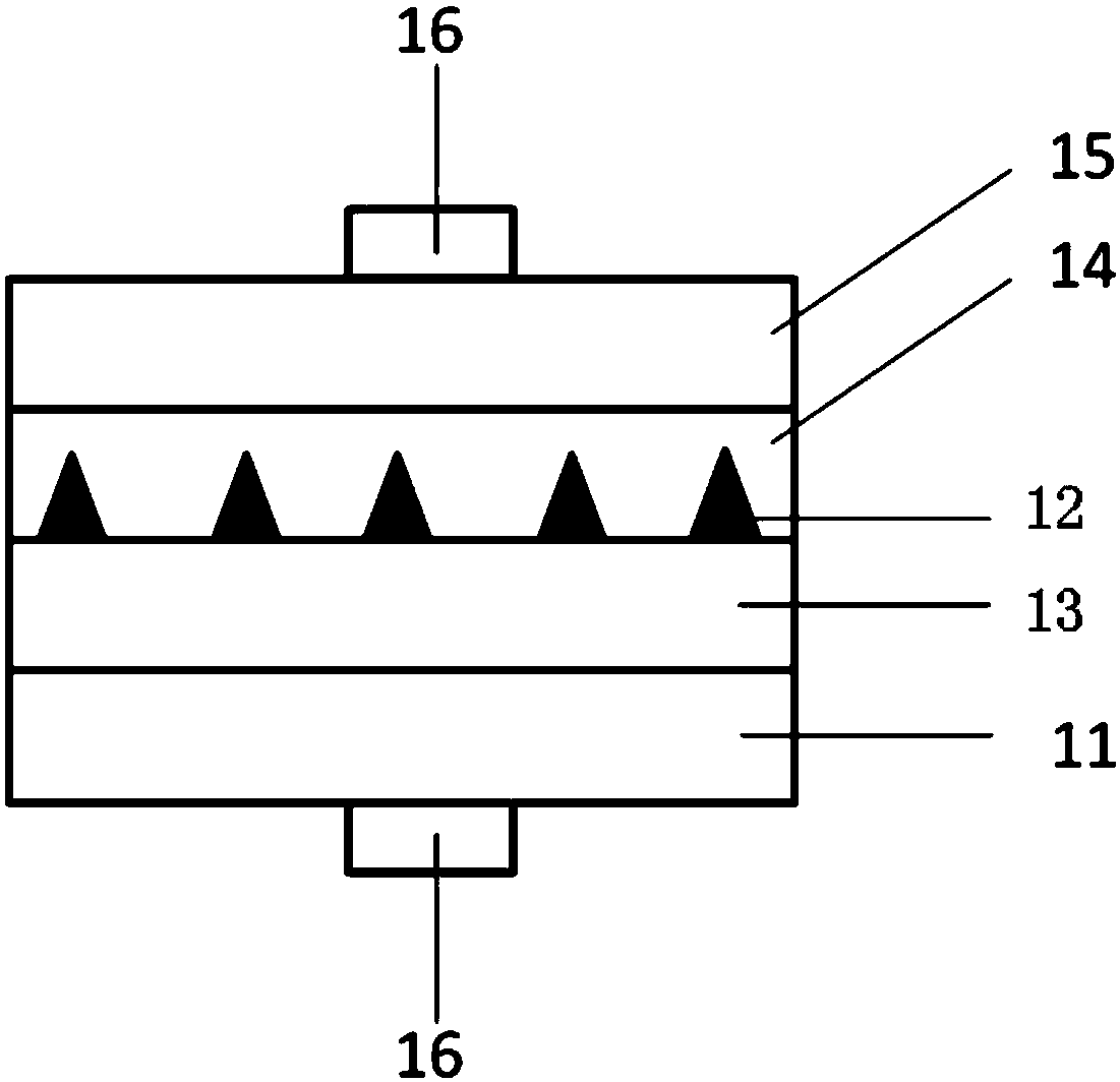 Crossed tapered quantum dot as well as preparation method and application thereof