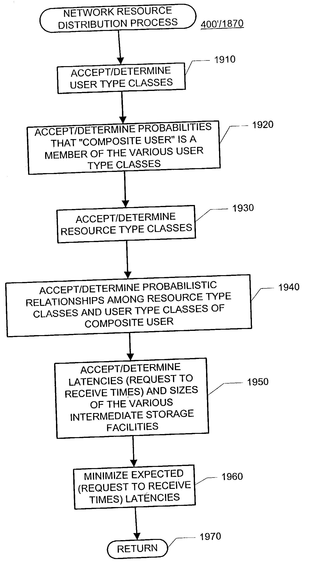 Methods and apparatus for downloading and/or distributing information and/or software resources based on expected utility