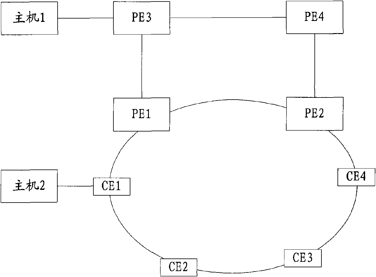 Fault treatment method and device