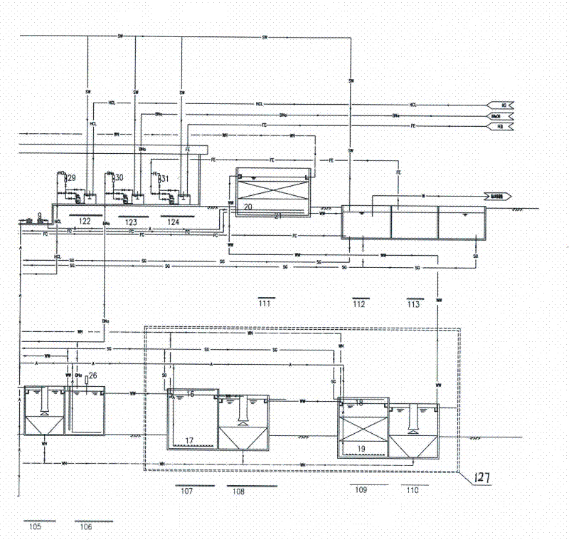 Treatment process method for wastewater from abscisic acid production