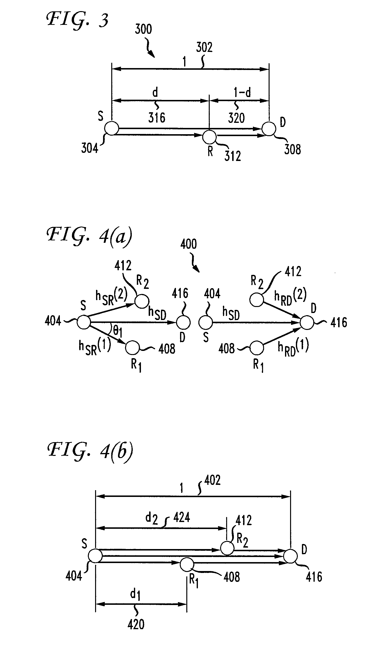 System and method for low-density parity check (LDPC) code design