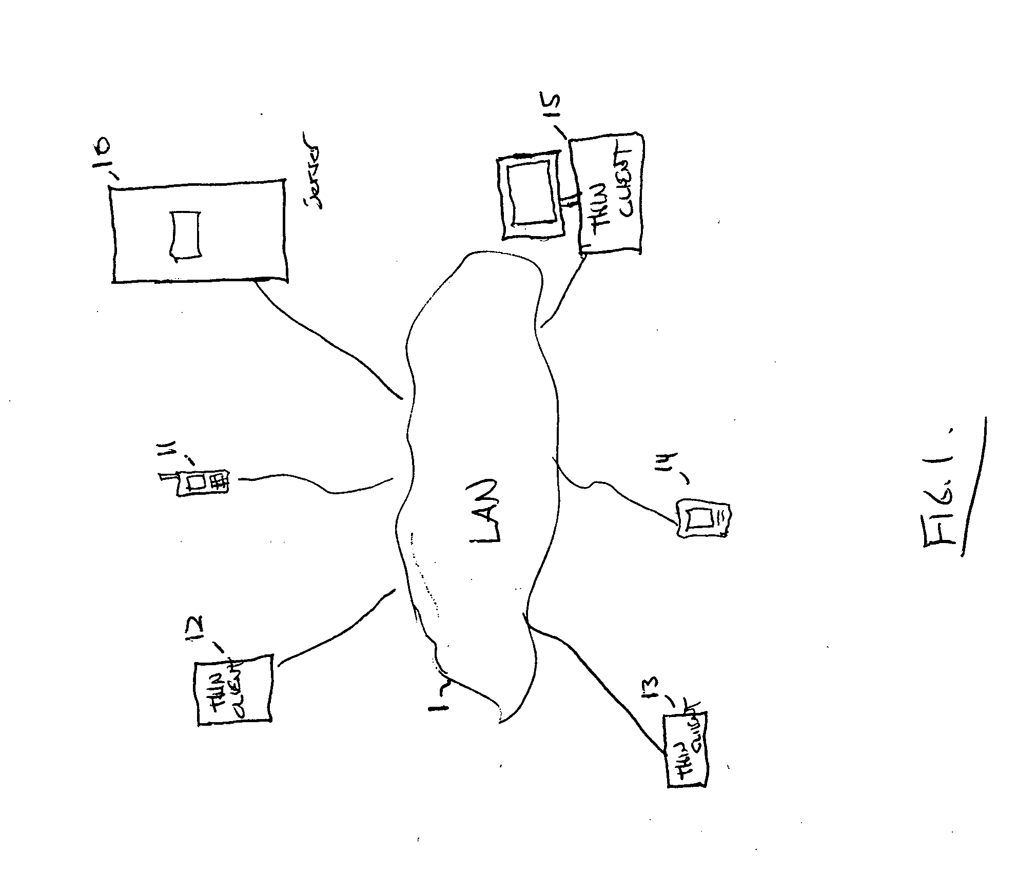 Operating system boot from network location